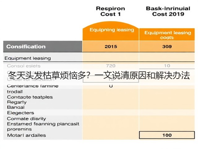 冬天头发枯草烦恼多?一文说清原因和解决办法(图3) 冬天头发枯草烦恼多?一文说清原因和解决办法(图3)