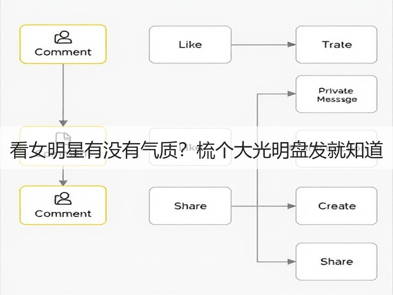 看女明星有没有气质？梳个大光明盘发就知道