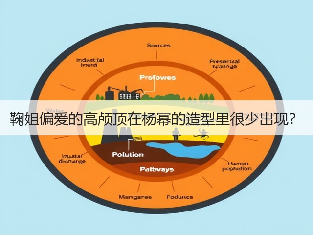 鞠姐偏爱的高颅顶在杨幂的造型里很少出现?(图2) 鞠姐偏爱的高颅顶在杨幂的造型里很少出现?(图2)
