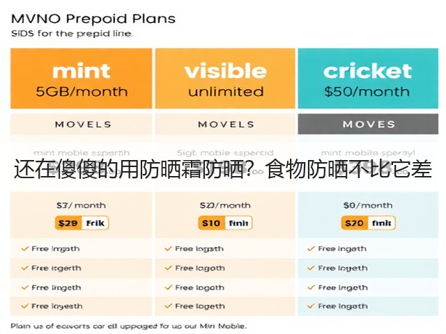 还在傻傻的用防晒霜防晒?食物防晒不比它差(图3) 还在傻傻的用防晒霜防晒?食物防晒不比它差(图3)