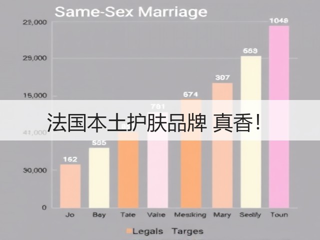 法国本土护肤品牌 真香!(图2) 法国本土护肤品牌 真香!(图2)
