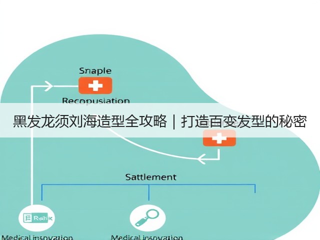 黑发龙须刘海造型全攻略|打造百变发型的秘密(图1) 黑发龙须刘海造型全攻略|打造百变发型的秘密(图1)