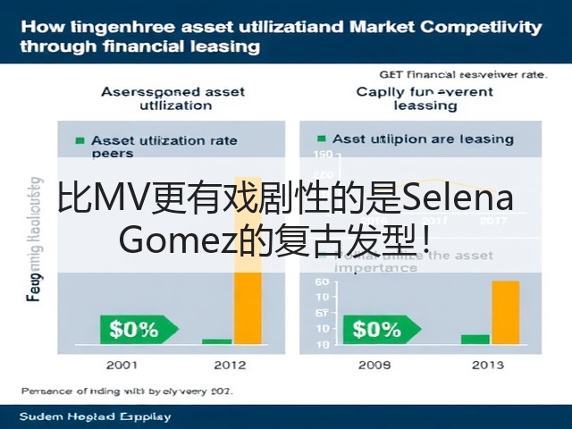 比MV更有戏剧性的是Selena Gomez的复古发型!(图3) 比MV更有戏剧性的是Selena Gomez的复古发型!(图3)