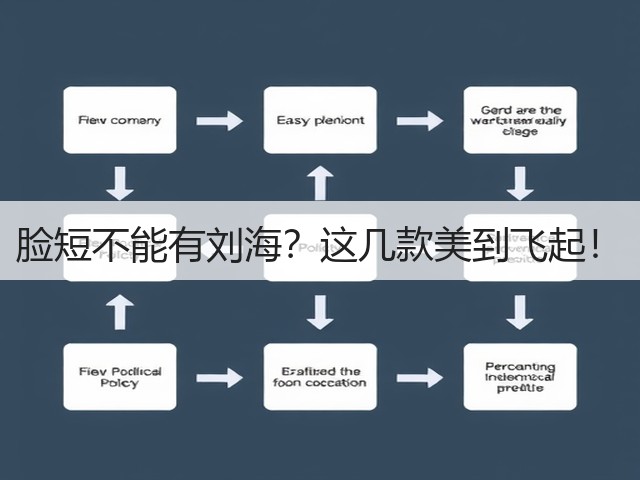 脸短不能有刘海?这几款美到飞起!(图1) 脸短不能有刘海?这几款美到飞起!(图1)