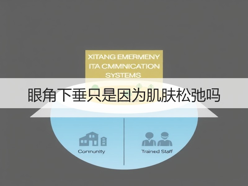 眼角下垂只是因为肌肤松弛吗