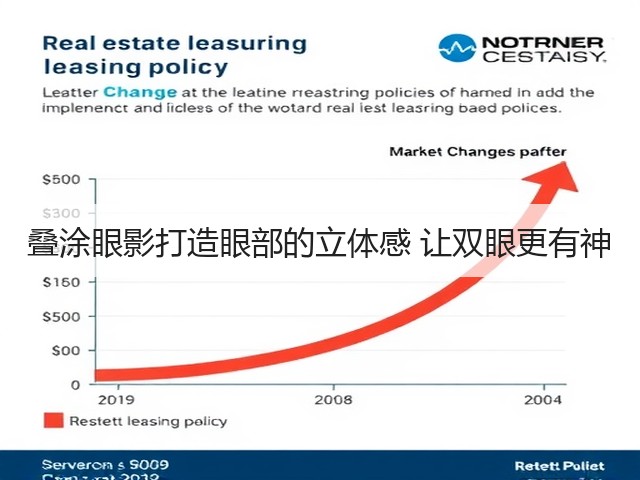 叠涂眼影打造眼部的立体感 让双眼更有神(图2)