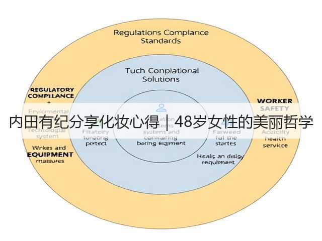 内田有纪分享化妆心得｜48岁女性的美丽哲学(图3)