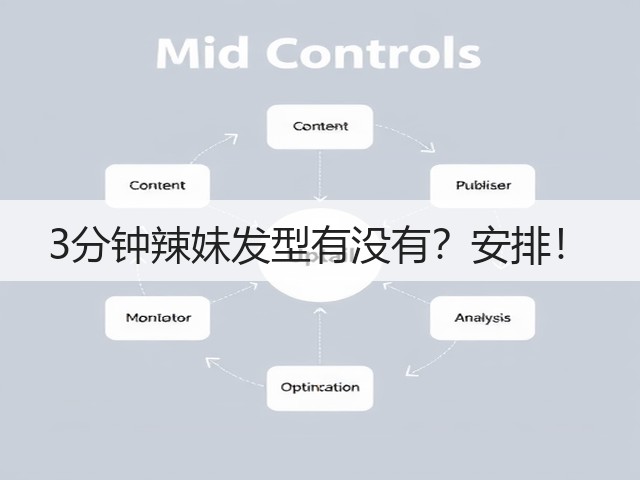 3分钟辣妹发型有没有？安排！(图3)