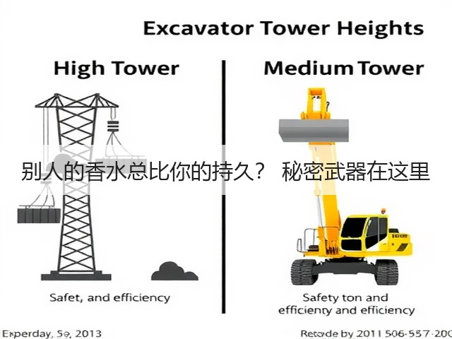 别人的香水总比你的持久? 秘密武器在这里(图2) 别人的香水总比你的持久? 秘密武器在这里(图2)