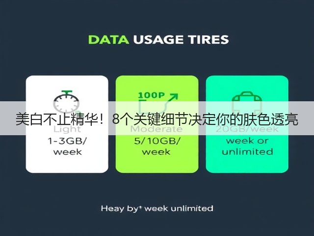 美白不止精华!8个关键细节决定你的肤色透亮(图3) 美白不止精华!8个关键细节决定你的肤色透亮(图3)