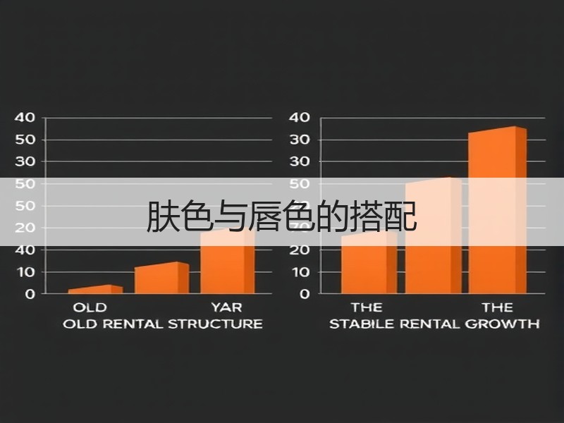 肤色与唇色的搭配