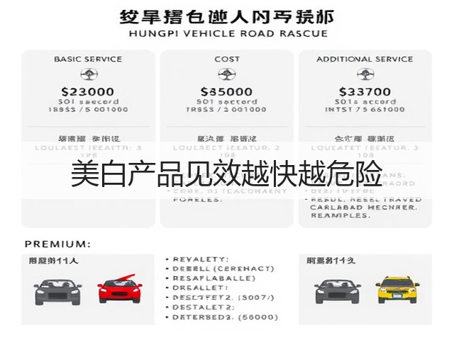 美白产品见效越快越危险(图3)