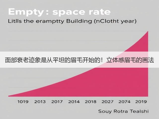 面部衰老迹象是从平坦的眉毛开始的!立体感眉毛的画法(图3) 面部衰老迹象是从平坦的眉毛开始的!立体感眉毛的画法(图3)