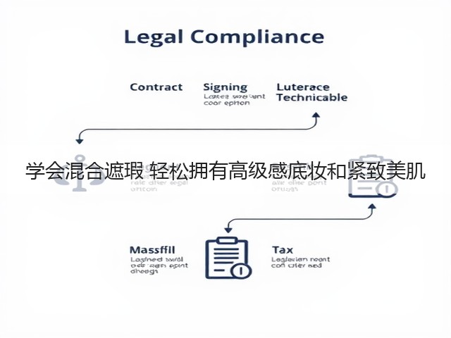 学会混合遮瑕 轻松拥有高级感底妆和紧致美肌(图1)