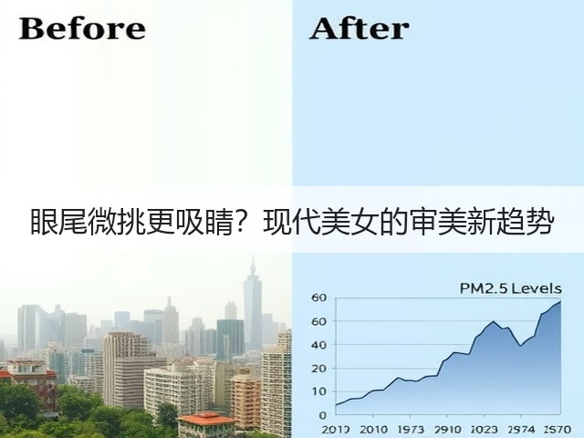 眼尾微挑更吸睛?现代美女的审美新趋势(图2) 眼尾微挑更吸睛?现代美女的审美新趋势(图2)