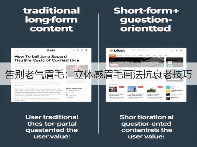 告别老气眉毛:立体感眉毛画法抗衰老技巧(图3) 告别老气眉毛:立体感眉毛画法抗衰老技巧(图3)