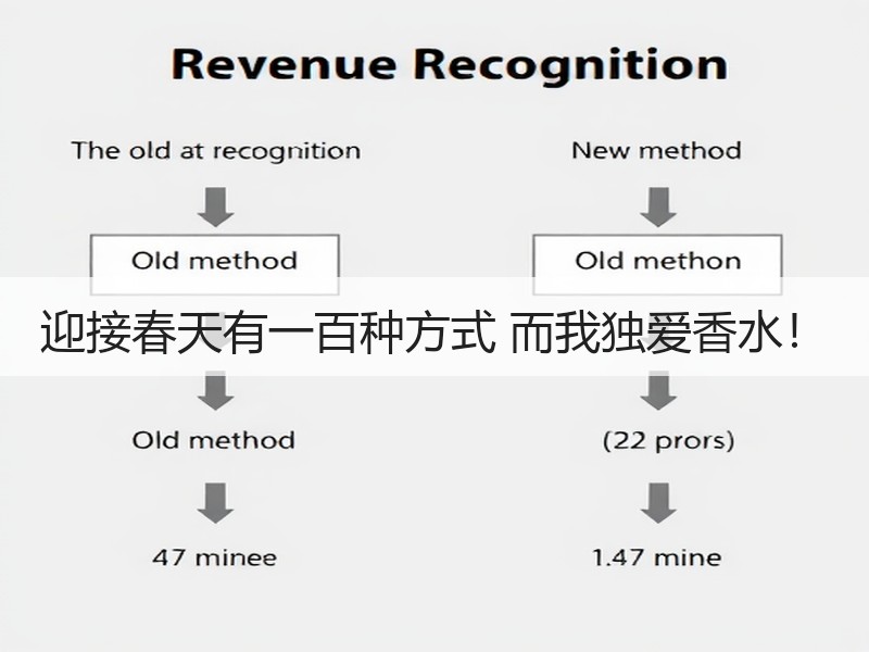 迎接春天有一百种方式 而我独爱香水！