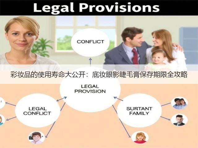 彩妆品的使用寿命大公开:底妆眼影睫毛膏保存期限全攻略(图1) 彩妆品的使用寿命大公开:底妆眼影睫毛膏保存期限全攻略(图1)
