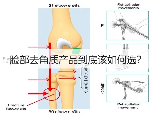 脸部去角质产品到底该如何选?(图1) 脸部去角质产品到底该如何选?(图1)
