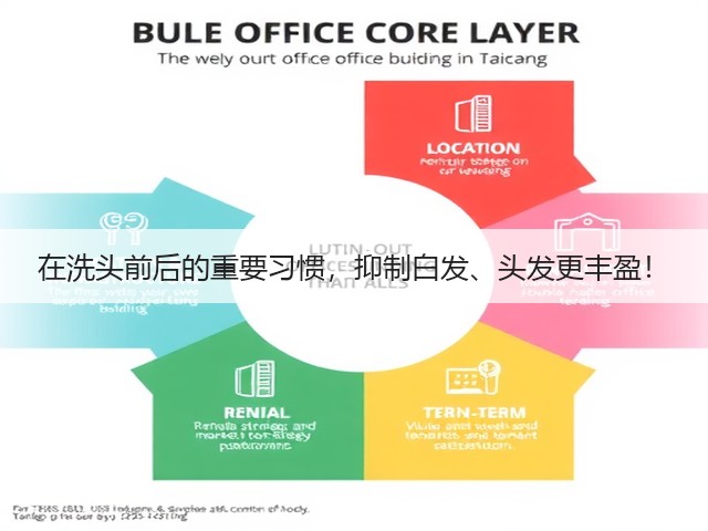 在洗头前后的重要习惯，抑制白发、头发更丰盈！(图1)