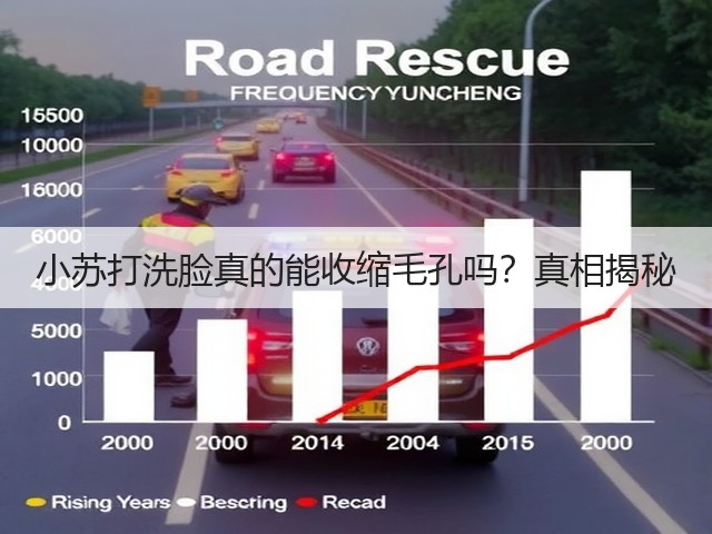 小苏打洗脸真的能收缩毛孔吗?真相揭秘(图3) 小苏打洗脸真的能收缩毛孔吗?真相揭秘(图3)