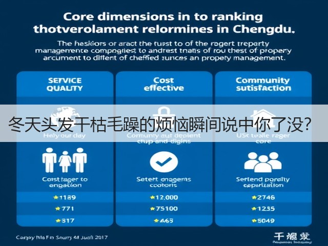 冬天头发干枯毛躁的烦恼瞬间说中你了没?(图2) 冬天头发干枯毛躁的烦恼瞬间说中你了没?(图2)