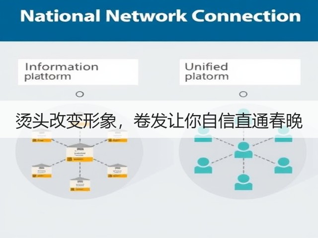 烫头改变形象,卷发让你自信直通春晚(图3) 烫头改变形象,卷发让你自信直通春晚(图3)