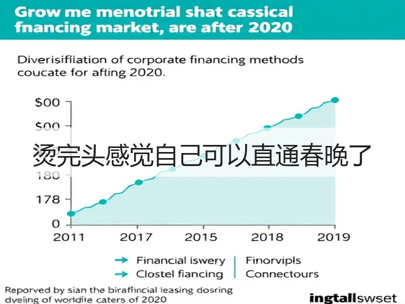烫完头感觉自己可以直通春晚了