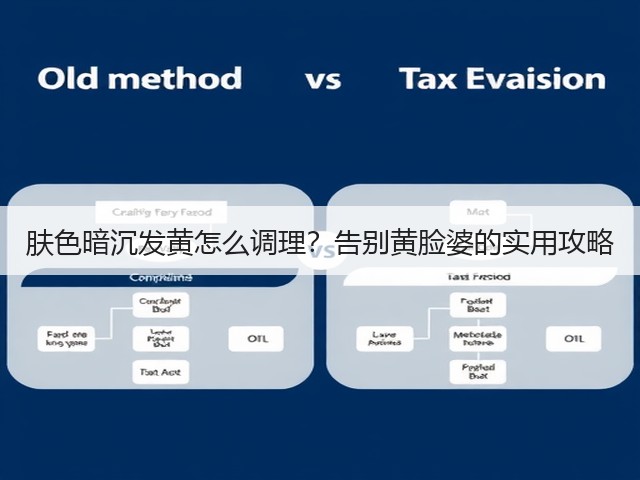 肤色暗沉发黄怎么调理?告别黄脸婆的实用攻略(图1) 肤色暗沉发黄怎么调理?告别黄脸婆的实用攻略(图1)