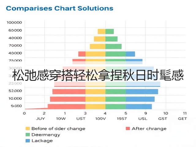 松弛感穿搭轻松拿捏秋日时髦感(图3) 松弛感穿搭轻松拿捏秋日时髦感(图3)
