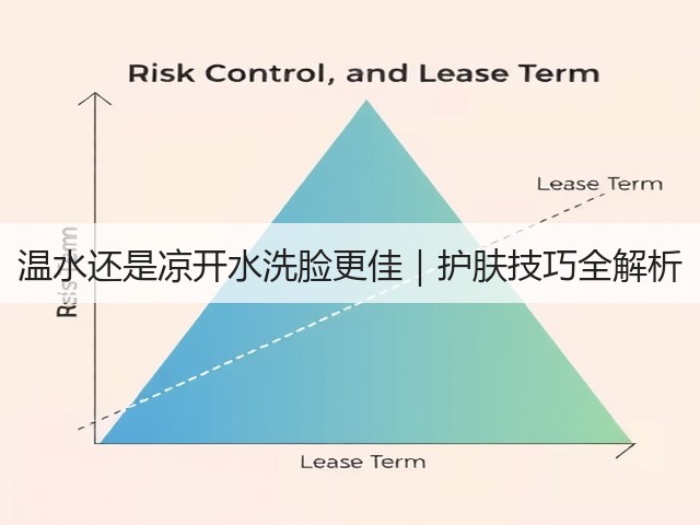 温水还是凉开水洗脸更佳｜护肤技巧全解析(图3)