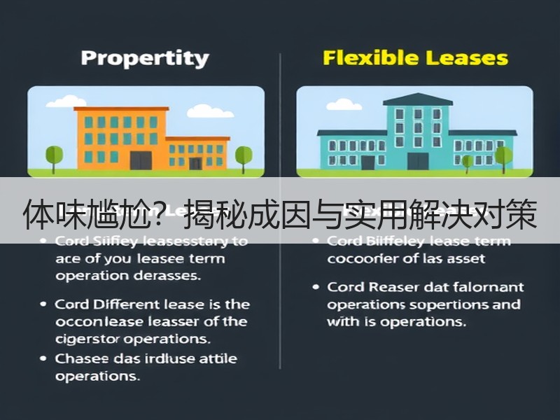 体味尴尬？揭秘成因与实用解决对策