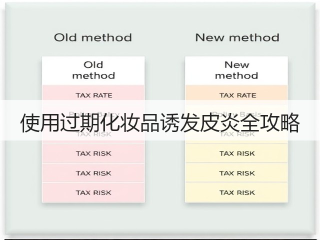使用过期化妆品诱发皮炎全攻略(图2)
