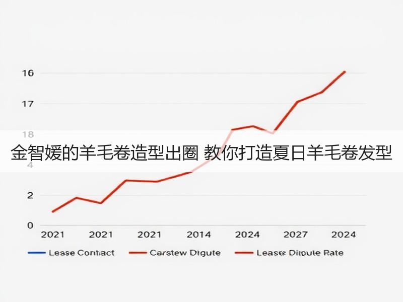 金智媛的羊毛卷造型出圈 教你打造夏日羊毛卷发型