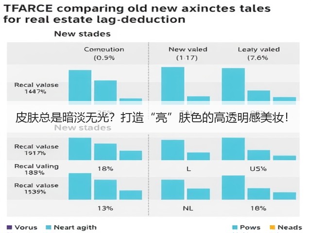 皮肤总是暗淡无光？打造“亮”肤色的高透明感美妆！(图1)