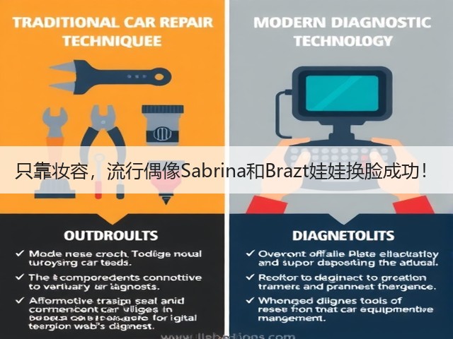 只靠妆容，流行偶像Sabrina和Brazt娃娃换脸成功！(图2)