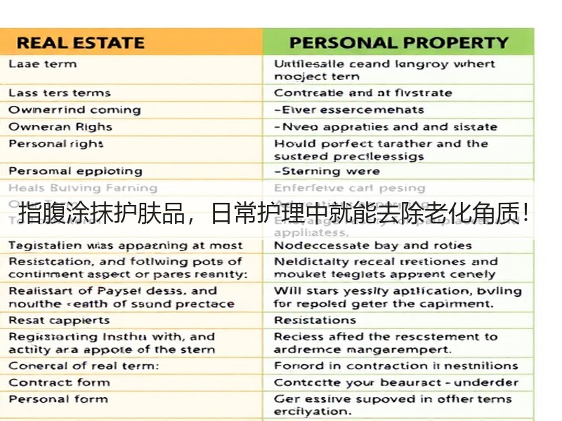 指腹涂抹护肤品，日常护理中就能去除老化角质！