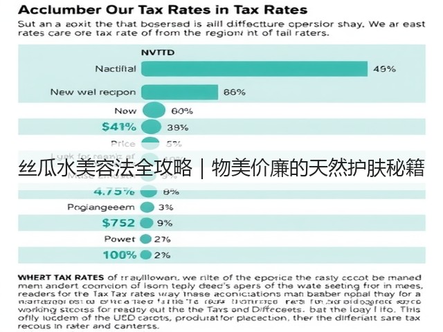 丝瓜水美容法全攻略|物美价廉的天然护肤秘籍(图1) 丝瓜水美容法全攻略|物美价廉的天然护肤秘籍(图1)