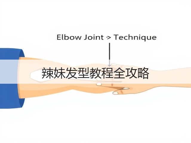 辣妹发型教程全攻略(图1) 辣妹发型教程全攻略(图1)