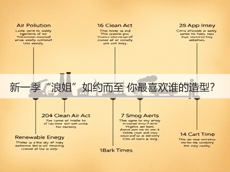 新一季“浪姐”如约而至 你最喜欢谁的造型？