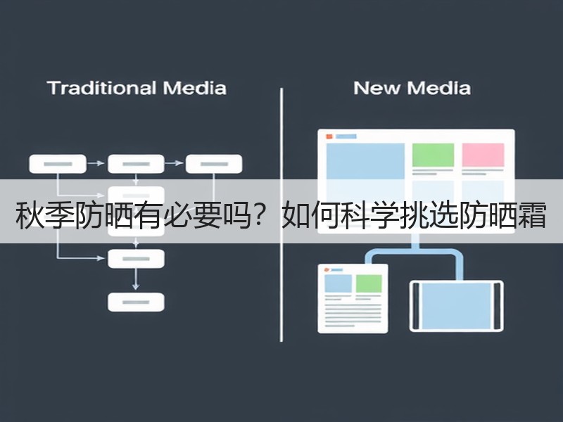 秋季防晒有必要吗？如何科学挑选防晒霜