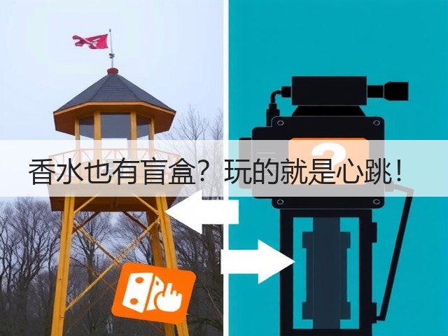香水也有盲盒？玩的就是心跳！(图2)