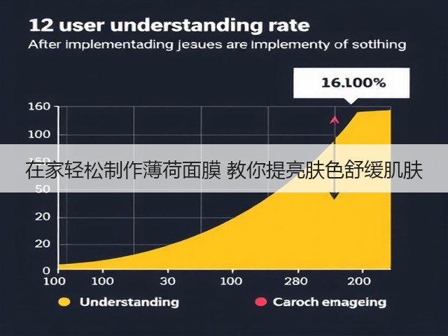 在家轻松制作薄荷面膜 教你提亮肤色舒缓肌肤(图1) 在家轻松制作薄荷面膜 教你提亮肤色舒缓肌肤(图1)