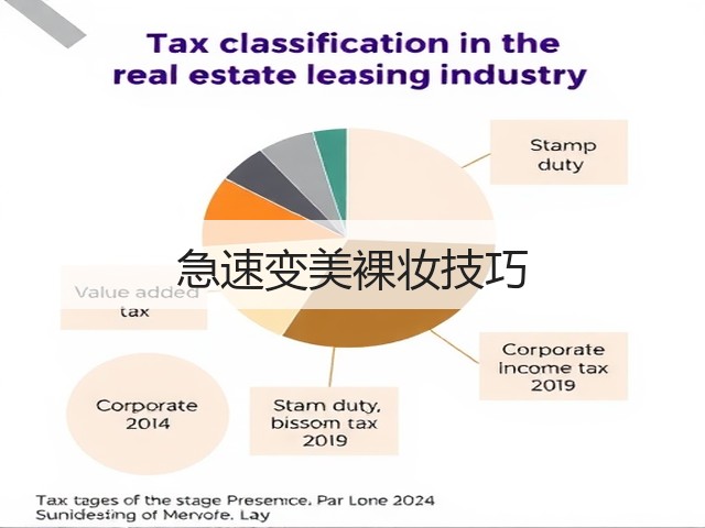 急速变美裸妆技巧(图2) 急速变美裸妆技巧(图2)