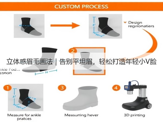 立体感眉毛画法|告别平坦眉,轻松打造年轻小V脸(图3) 立体感眉毛画法|告别平坦眉,轻松打造年轻小V脸(图3)