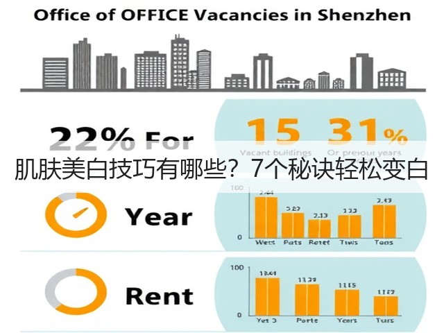 肌肤美白技巧有哪些?7个秘诀轻松变白(图1) 肌肤美白技巧有哪些?7个秘诀轻松变白(图1)