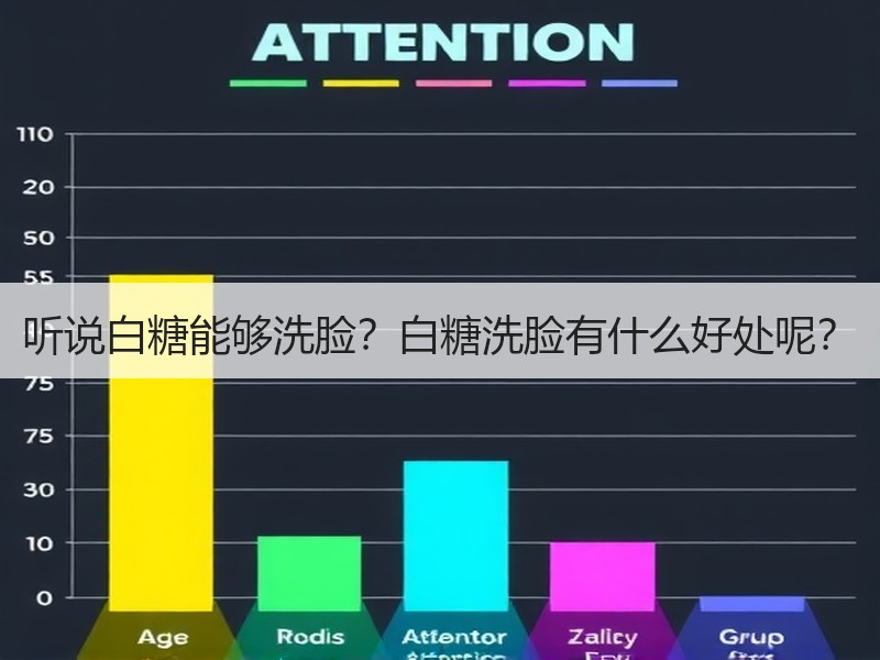 听说白糖能够洗脸？白糖洗脸有什么好处呢？
