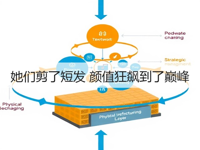 她们剪了短发 颜值狂飙到了巅峰(图2) 她们剪了短发 颜值狂飙到了巅峰(图2)