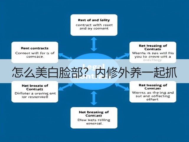 怎么美白脸部？内修外养一起抓(图2)