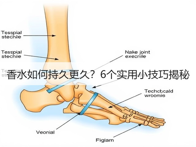 香水如何持久更久？6个实用小技巧揭秘(图2)